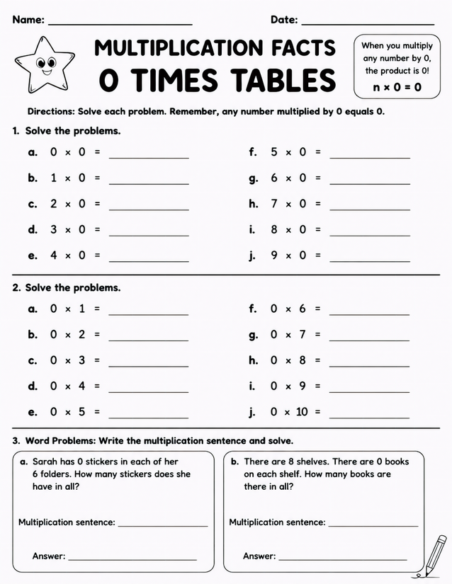0 Times Tables Worksheet, Two Problem Sets and Word Problems