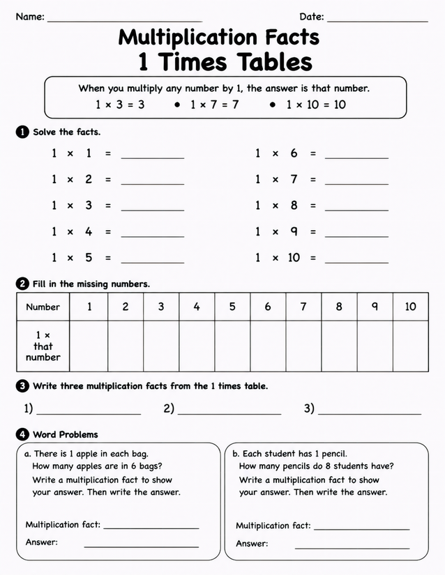 1 Times Tables Worksheet, Four Sections of Fact Practice