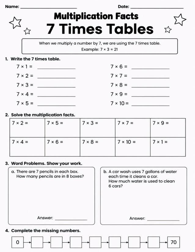 7 Times Tables Worksheet, Four Skill Sections