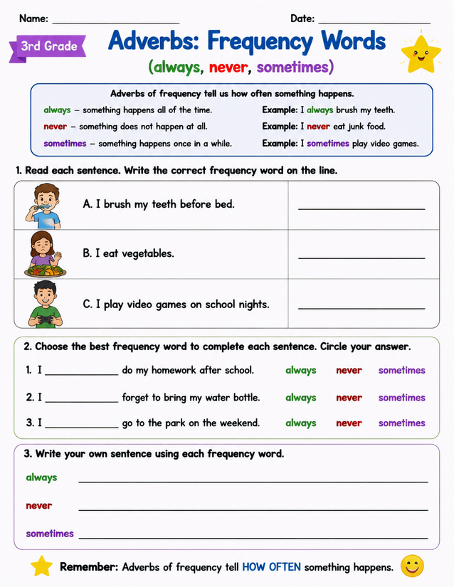 Adverbs of Frequency Worksheet, Always Never Sometimes