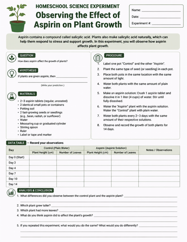 Aspirin on Plant Growth Lab Sheet, 14-Day Observation