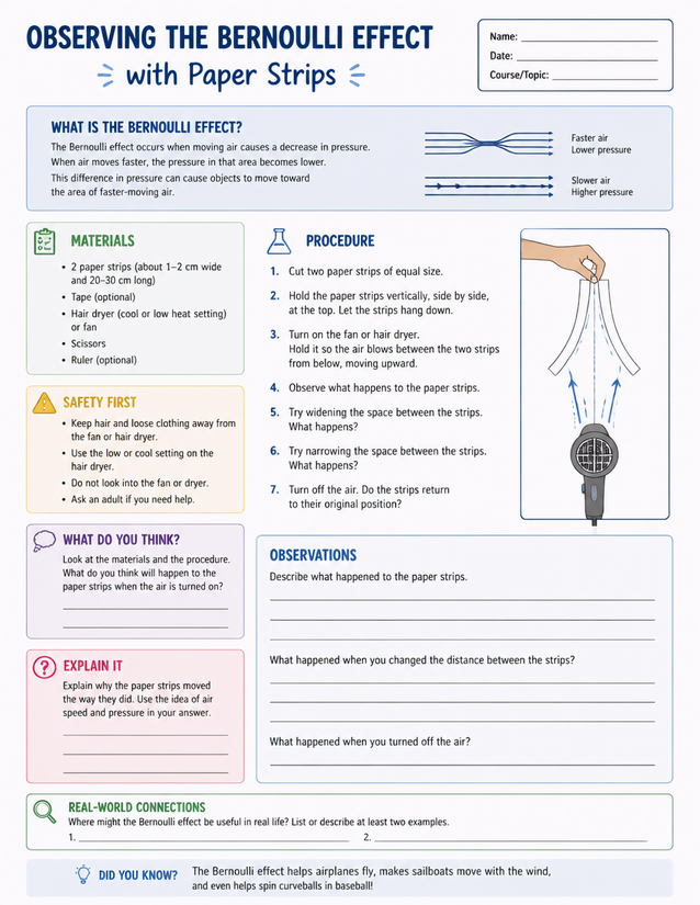 Bernoulli Effect with Paper Strips Lab Sheet
