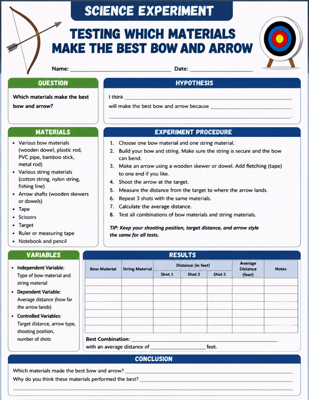 Testing Which Materials Make the Best Bow and Arrow, Science Lab