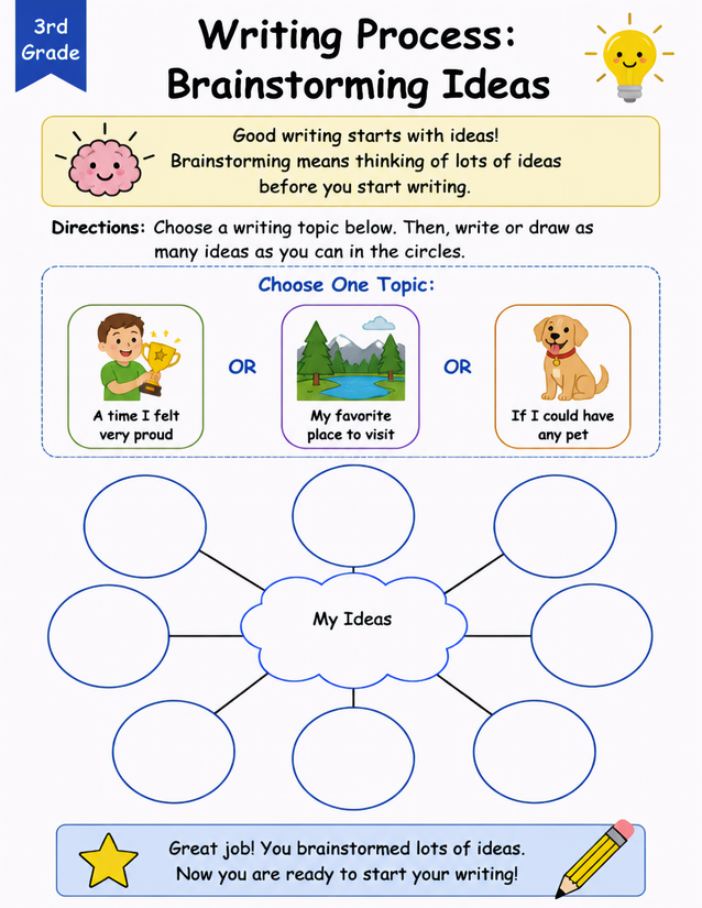 Writing Process Brainstorming Ideas Worksheet, 3rd Grade