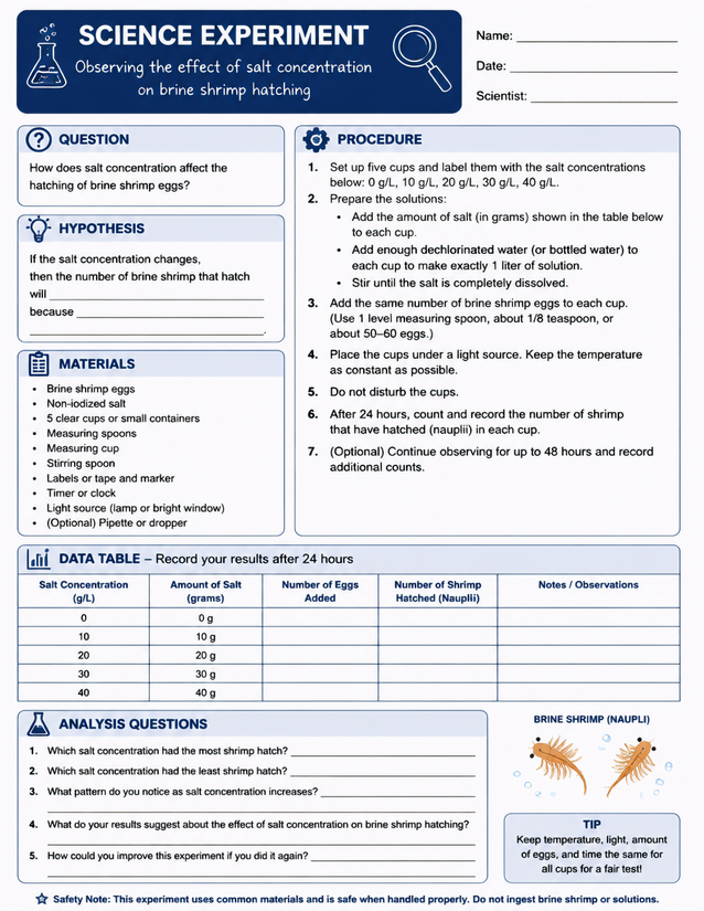 Brine Shrimp Hatching Lab Sheet, Salt Concentration Experiment