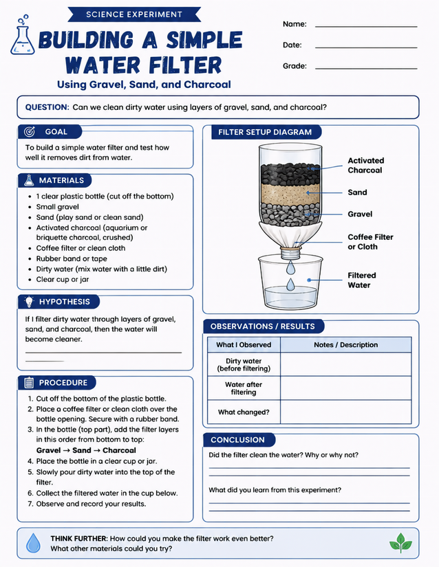 Building a Simple Water Filter, Using Gravel, Sand, and Charcoal