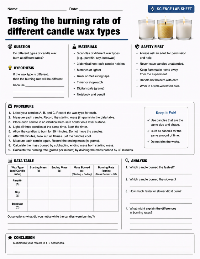 Testing the Burning Rate of Different Candle Wax Types