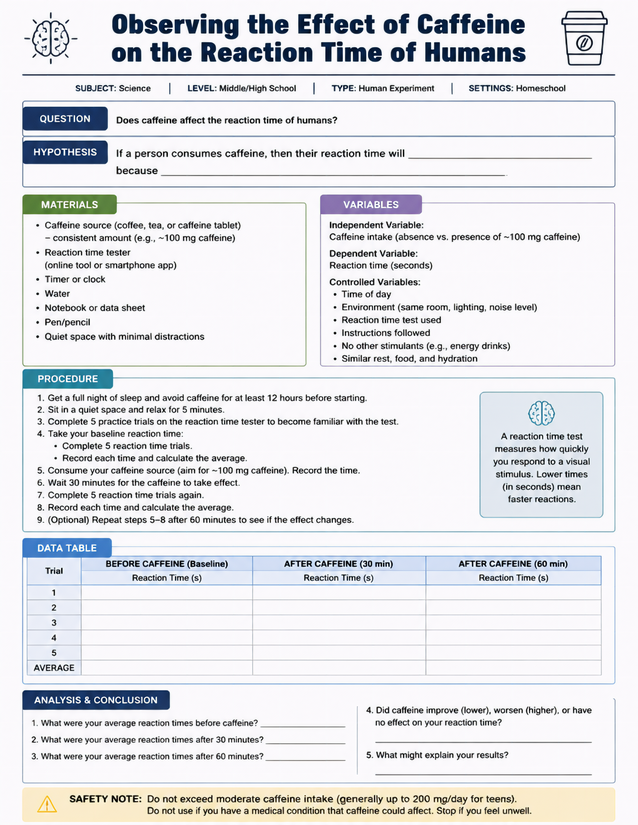 Caffeine Effect on Reaction Time Lab Sheet, Middle and High School