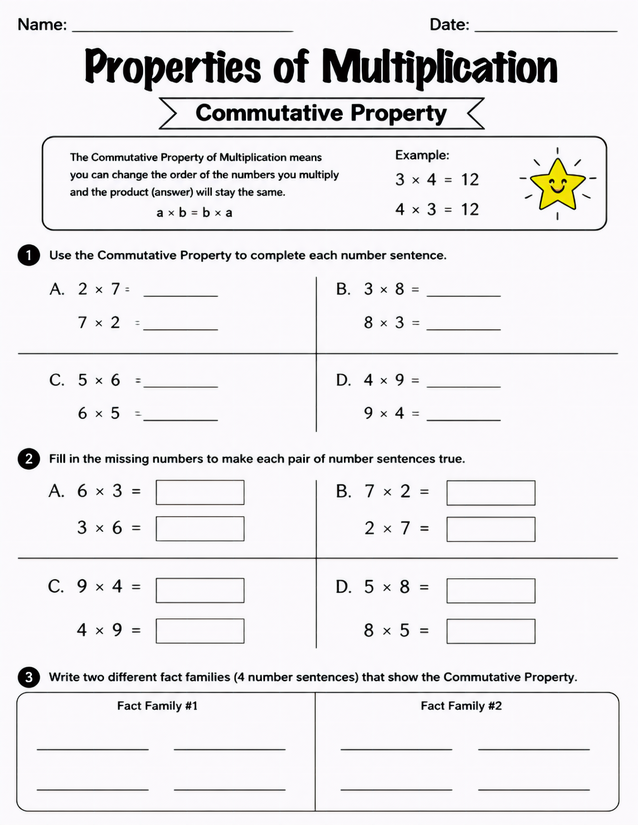 Commutative Property of Multiplication Worksheet, Fact Families Included