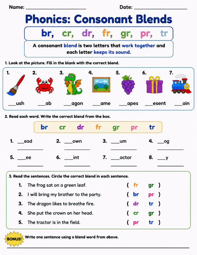 Consonant Blends Phonics Worksheet, br cr dr fr gr pr tr