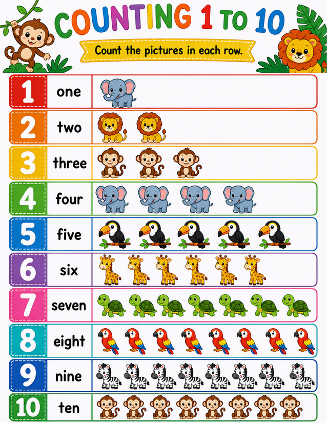 Counting 1 to 10 Worksheet, Safari Animals in Every Row
