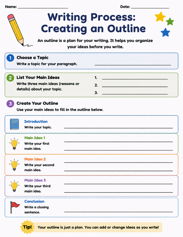 Creating an Outline Worksheet, Writing Process for Beginners