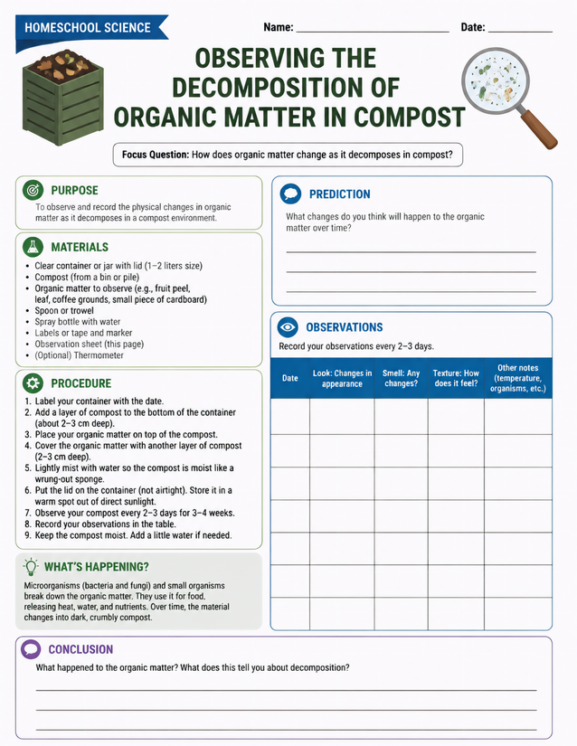 Decomposition of Organic Matter in Compost Lab Sheet