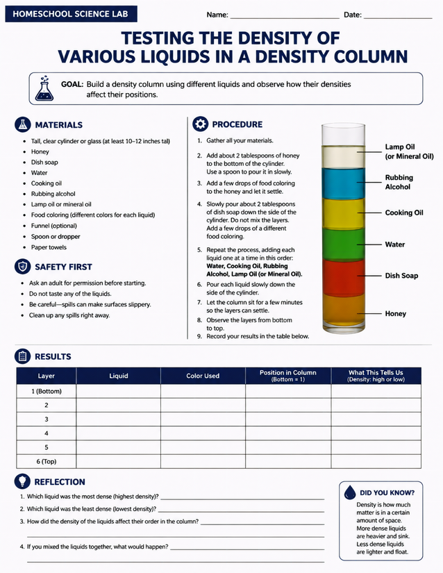 Density Column Lab Sheet, Six Liquids from Honey to Lamp Oil