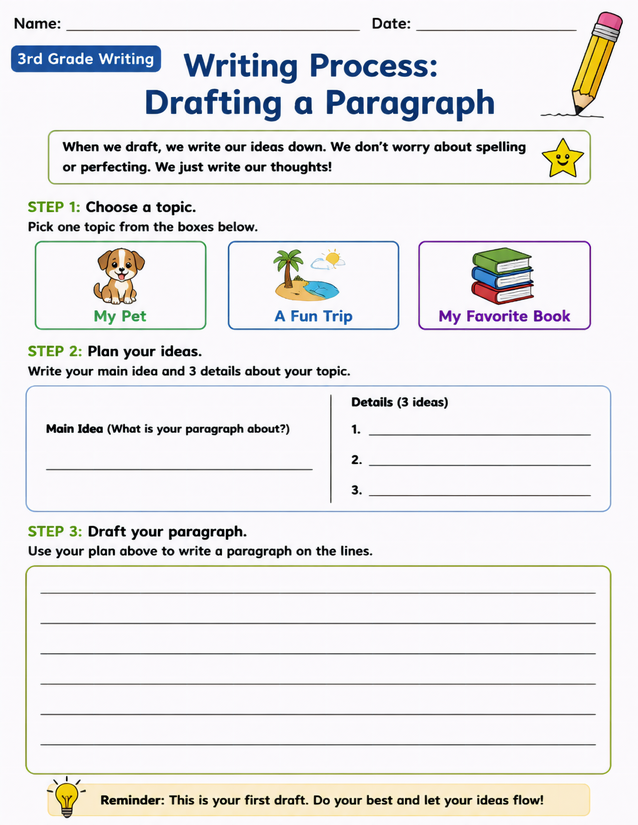 Drafting a Paragraph Worksheet, 3-Step Writing Process