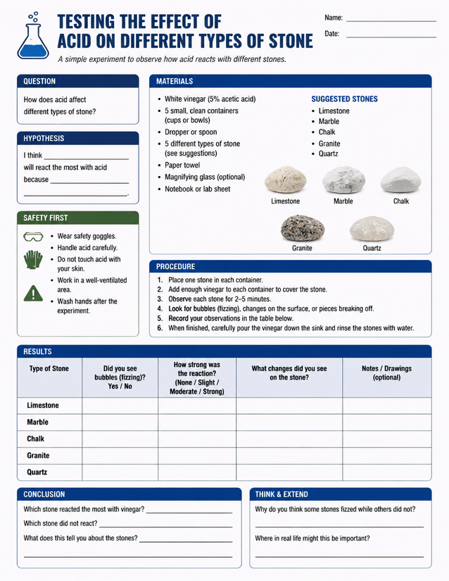 Effect of Acid on Different Types of Stone Lab Sheet