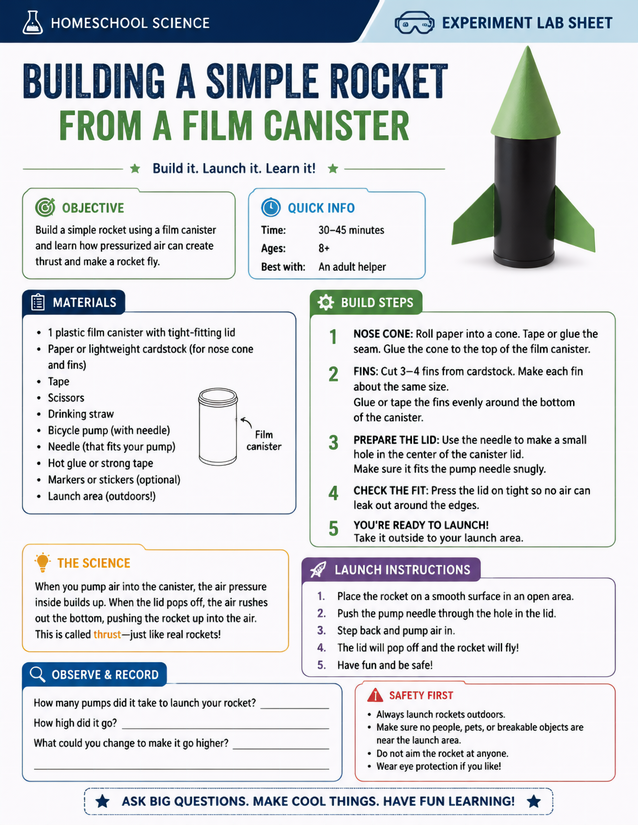 Film Canister Rocket Lab Sheet, Thrust and Air Pressure