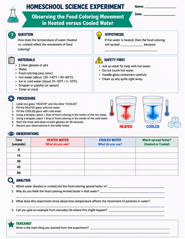 Food Coloring Movement in Heated versus Cooled Water Lab Sheet