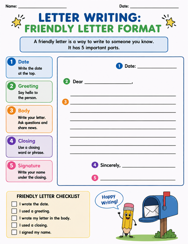 Friendly Letter Format Worksheet, 5-Part Practice Page