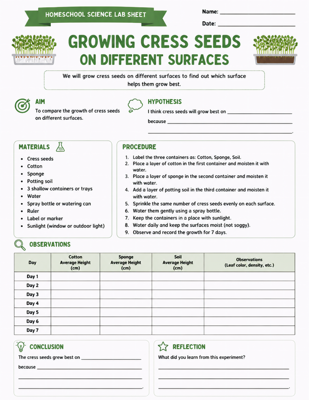 Growing Cress Seeds on Different Surfaces, 7-Day Lab Sheet