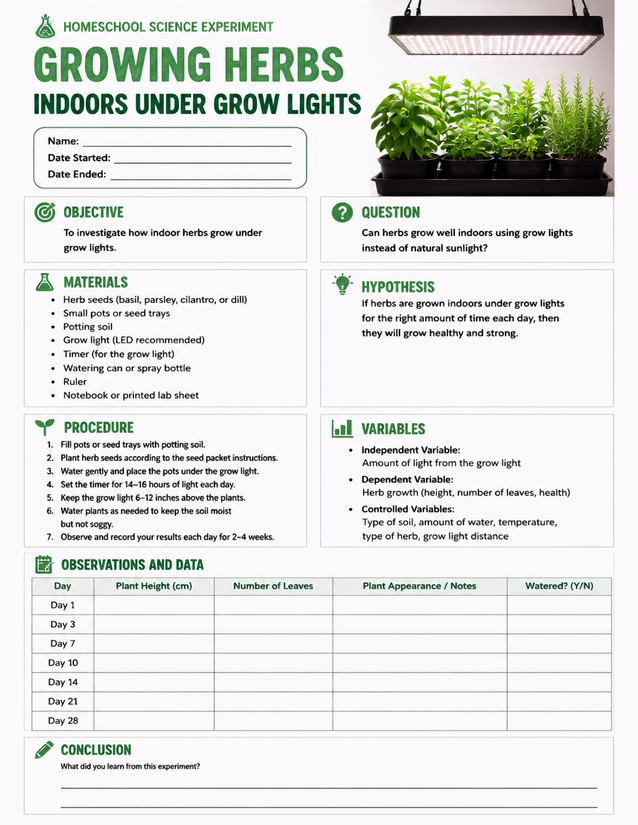 Growing Herbs Indoors Under Grow Lights, Homeschool Lab Sheet