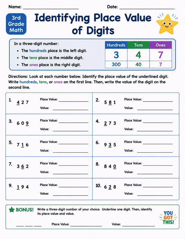 Identifying Place Value of Digits, 3rd Grade Math Worksheet