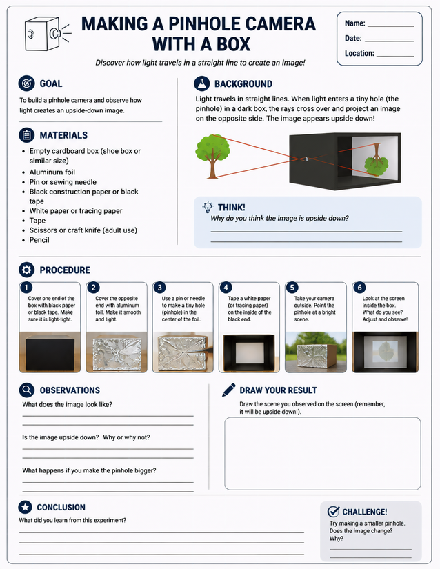 Making a Pinhole Camera with a Box, Six-Step Lab Sheet