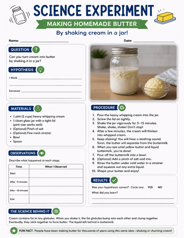 Making Homemade Butter Science Experiment Lab Sheet