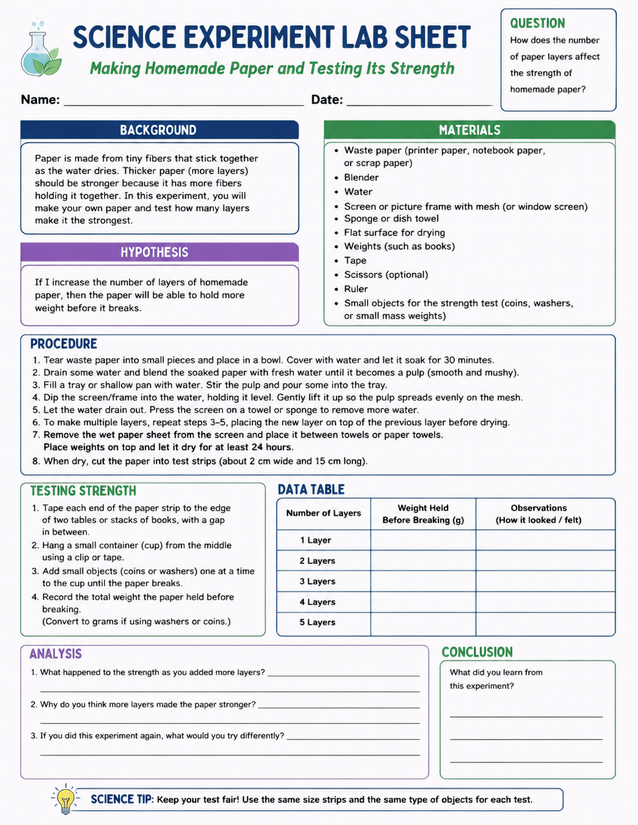 Making Homemade Paper and Testing Its Strength Lab Sheet