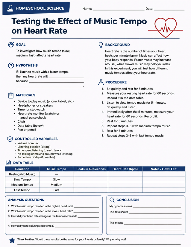 Music Tempo on Heart Rate Lab Sheet, Homeschool Science