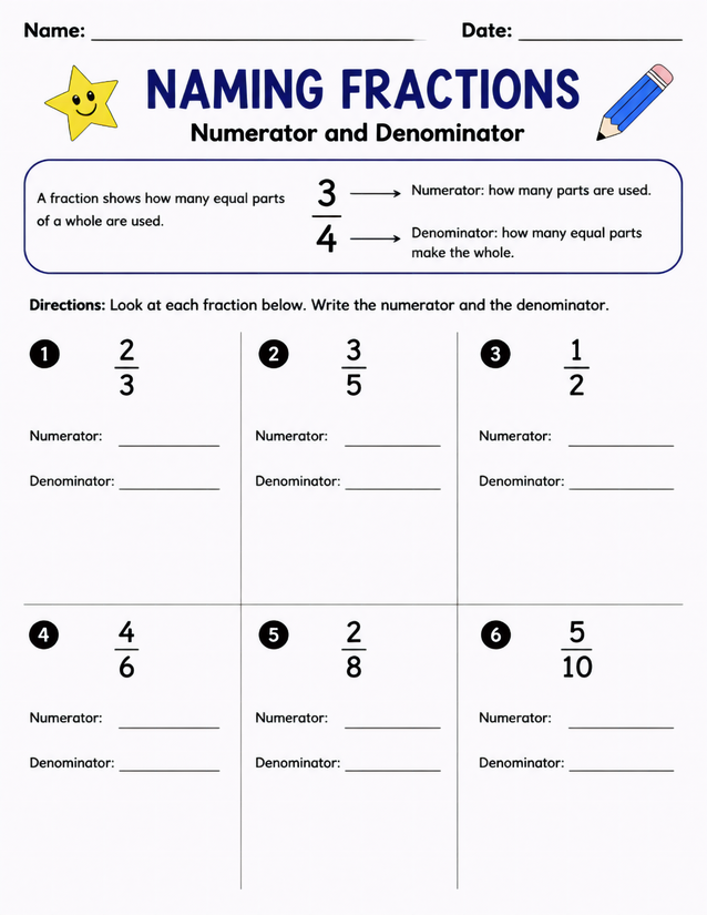Naming Fractions Worksheet, Numerator and Denominator Practice