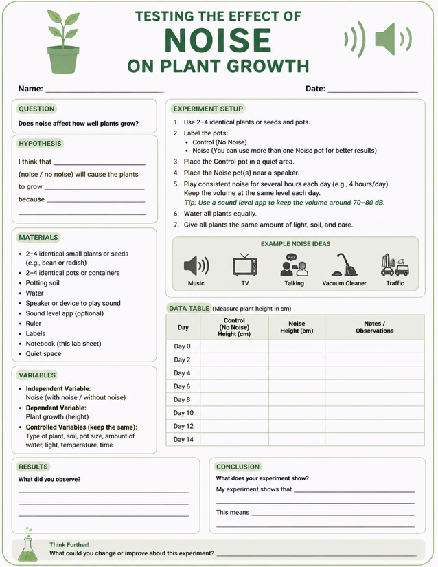 Noise on Plant Growth Lab Sheet, 14-Day Data Table