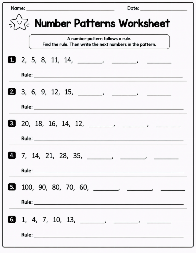Number Patterns Worksheet, Find the Rule and Extend Each Sequence