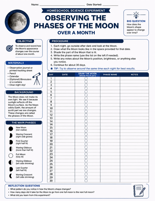 Observing the Phases of the Moon Lab Sheet, 30-Night Tracking