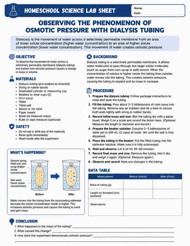 Osmotic Pressure with Dialysis Tubing Lab Sheet