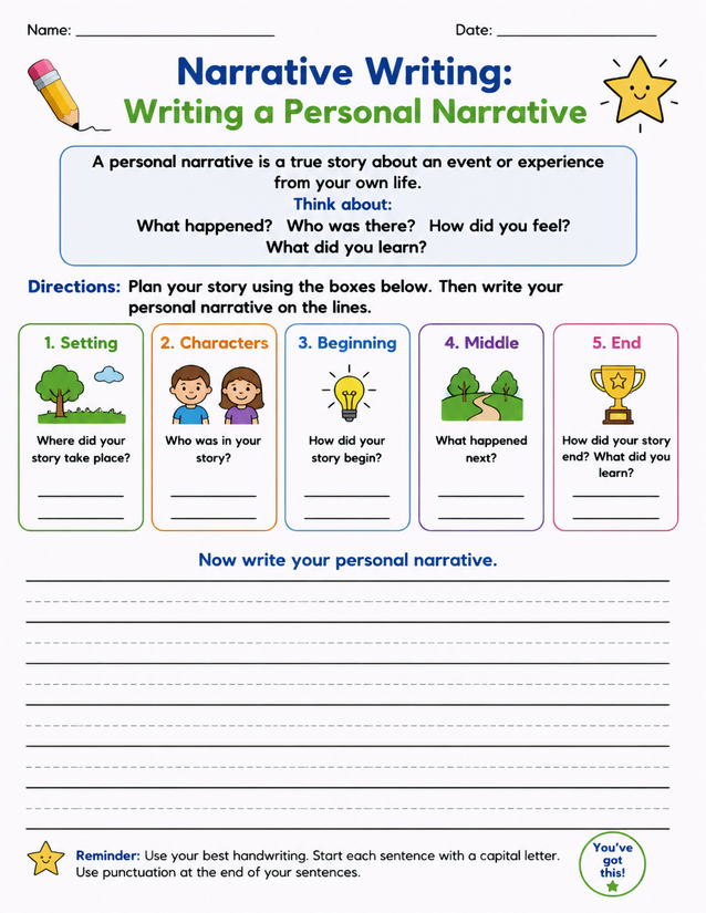 Personal Narrative Writing Worksheet, Plan and Draft
