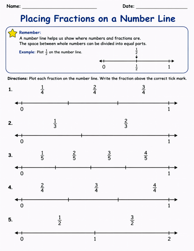 Placing Fractions on a Number Line, Five Practice Problems