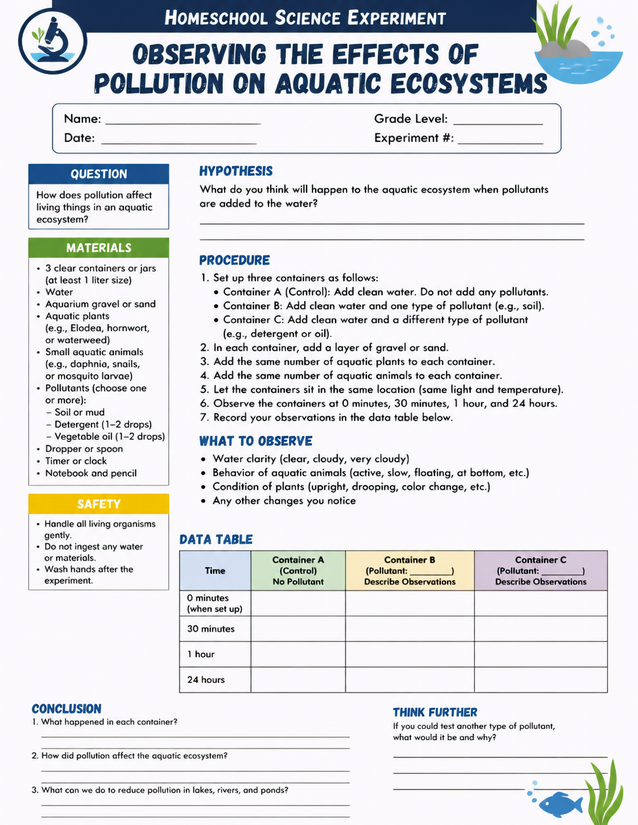 Pollution Effects on Aquatic Ecosystems Lab Sheet