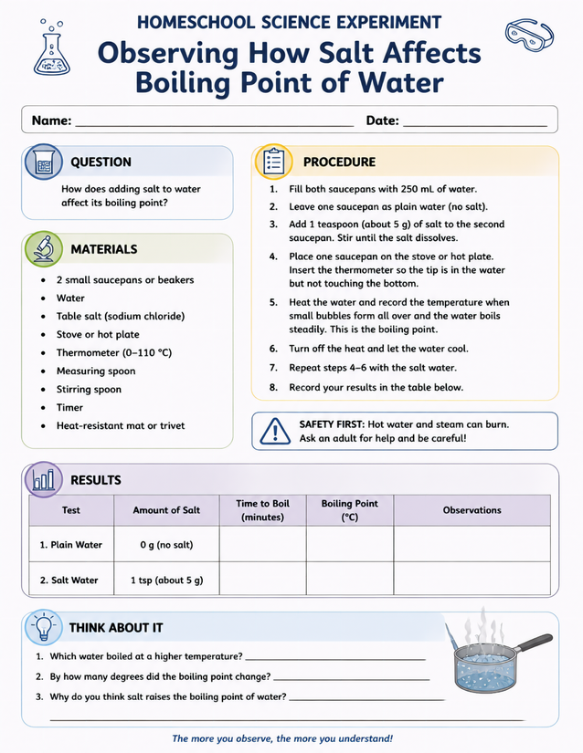 Salt Affects Boiling Point of Water Lab Sheet, Homeschool Experiment