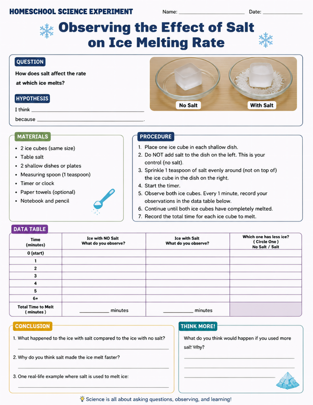 Salt Affects Ice Melting Rate Lab Sheet, Homeschool Experiment