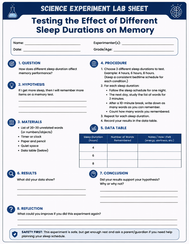 Sleep Duration Effect on Memory Lab Sheet, Grades 5, 7