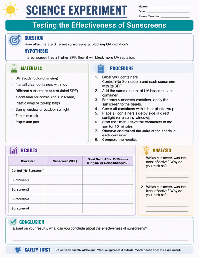 Sunscreen Effectiveness Lab Sheet, UV Bead SPF Comparison