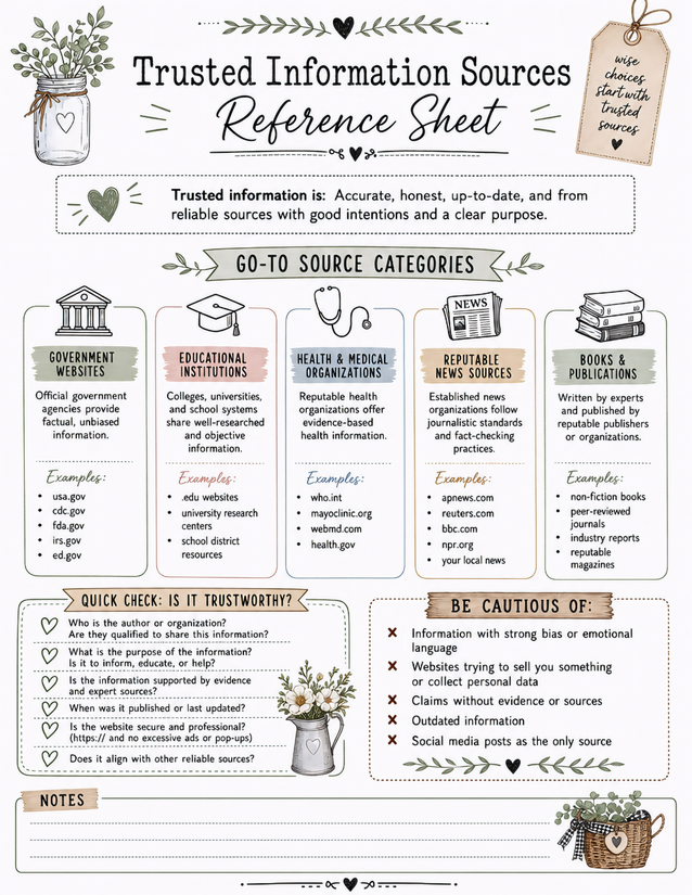 Trusted Information Sources Reference Sheet, Five Category Cards