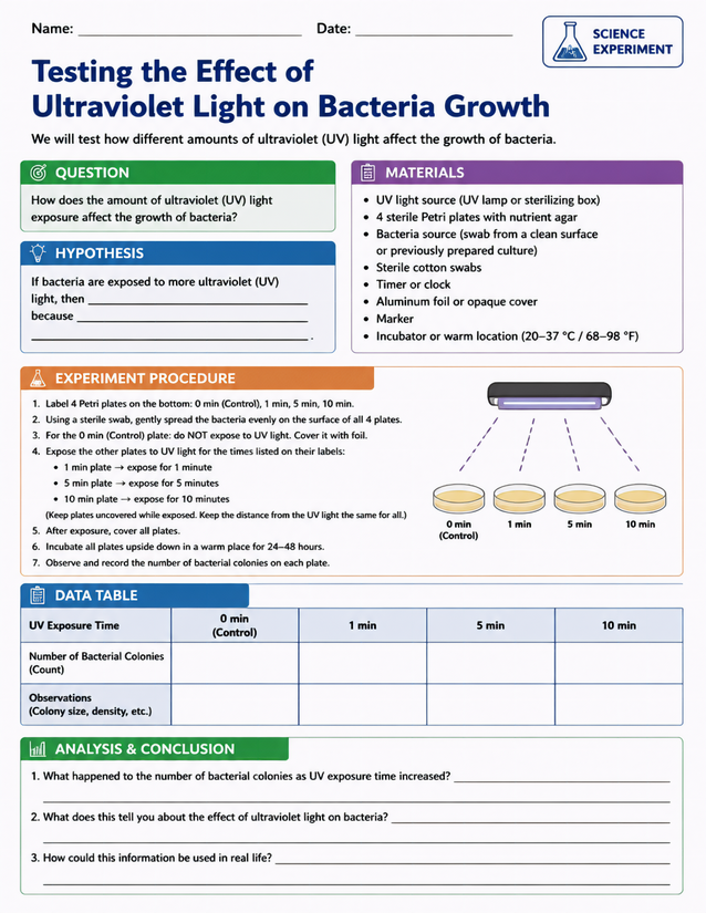 UV Light Effect on Bacteria Growth Lab Sheet