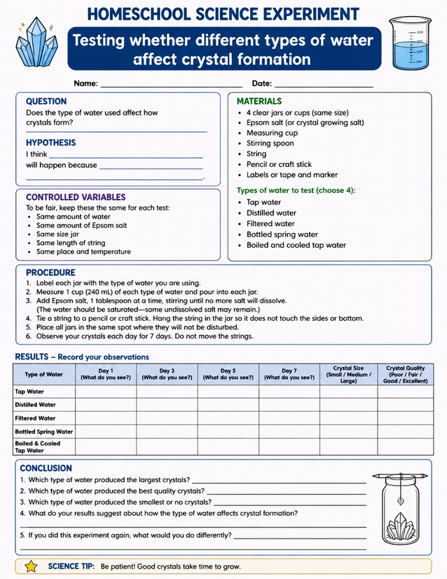Water Types Affect Crystal Formation Lab Sheet, Epsom Salt
